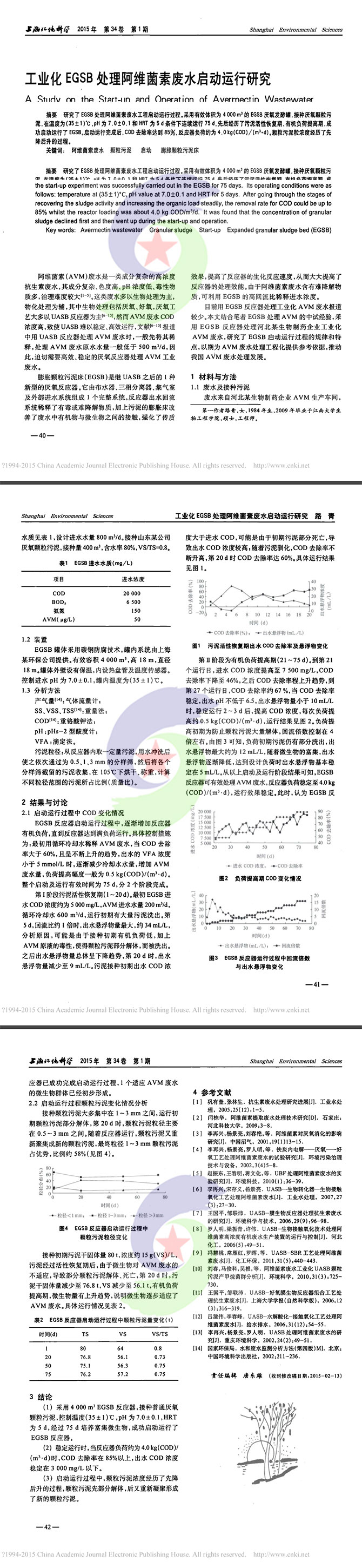 17.8.22工業(yè)化EGSB處理阿維菌素廢水啟動運(yùn)行研究.jpg